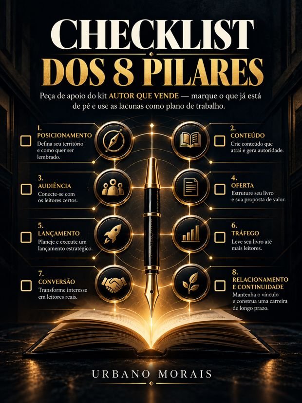 Capa do Checklist dos 8 Pilares